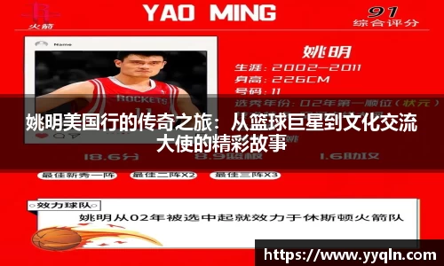 姚明美国行的传奇之旅：从篮球巨星到文化交流大使的精彩故事